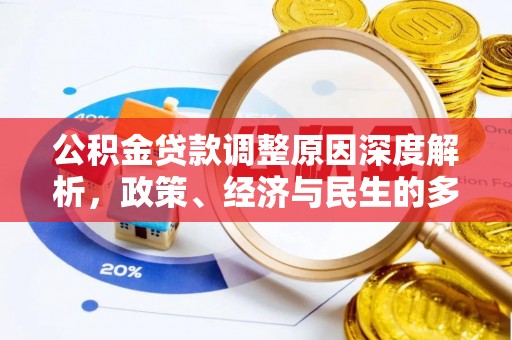 错那公积金贷款调整原因深度解析，政策、经济与民生的多重考量