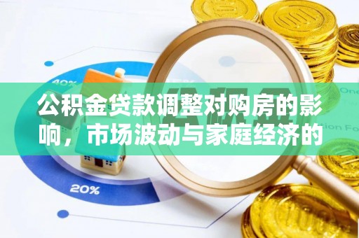 错那公积金贷款调整对购房的影响，市场波动与家庭经济的新考量